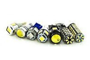 Технологии в развитии LED.